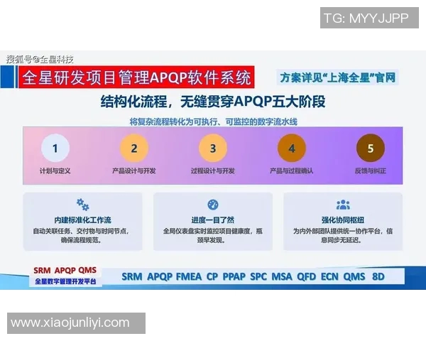如何正确使用VS自拉马提升编程效率与项目管理能力