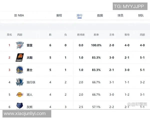 湖人对阵活塞比赛分析大分趋势及投注建议