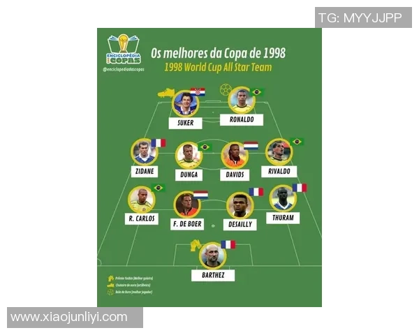 阿根廷与卡塔尔首发阵容分析及比赛前瞻探讨 阿根廷与卡塔尔首发阵容分析及比赛前瞻探讨