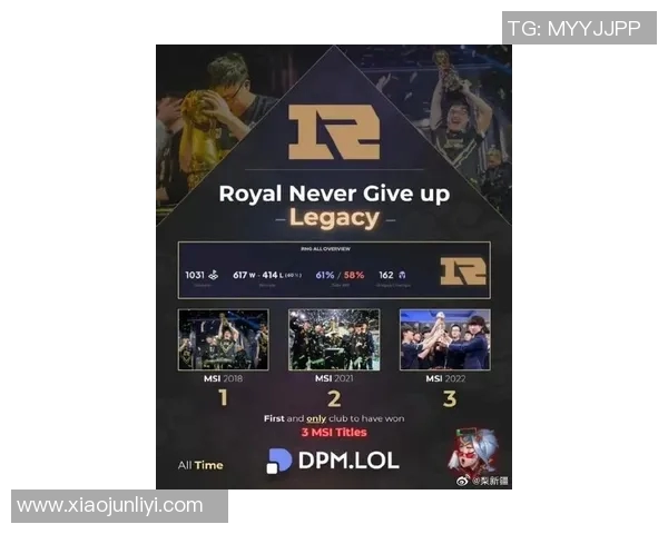 RNG在世界冠军杯积分榜上以53分稳居第一位置展现强劲实力