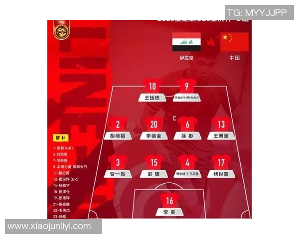 国足与伊拉克首发阵容直播解析及赛前预测全方位解读 国足与伊拉克首发阵容直播解析及赛前预测全方位解读