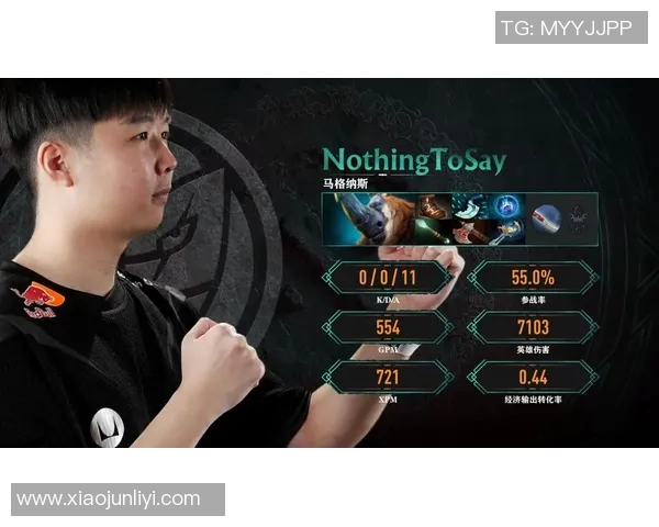 DOTA2意识排行榜揭晓IG战队荣登榜首引发热议