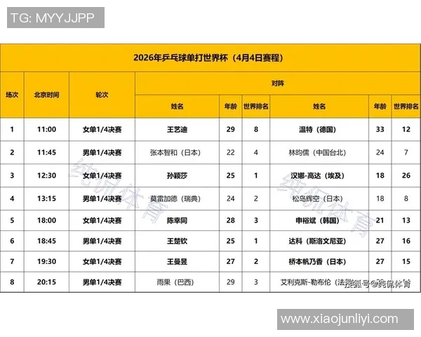 乒乓球技术实力排行榜新鲜出炉权威发布引发热议