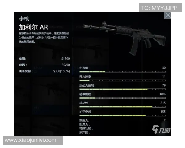 CSGO个人能力排行榜揭晓WE战队荣登第五名引发热议