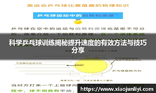 科学乒乓球训练揭秘提升速度的有效方法与技巧分享