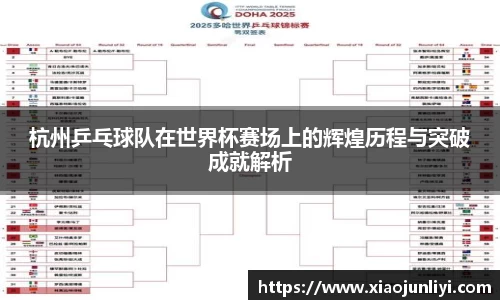 杭州乒乓球队在世界杯赛场上的辉煌历程与突破成就解析