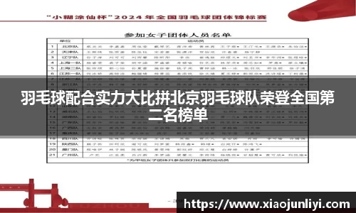 羽毛球配合实力大比拼北京羽毛球队荣登全国第二名榜单