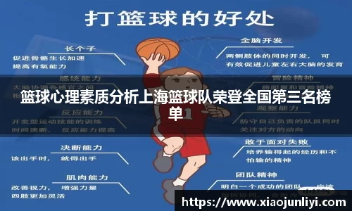 篮球心理素质分析上海篮球队荣登全国第三名榜单