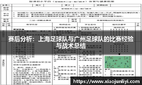 赛后分析：上海足球队与广州足球队的比赛经验与战术总结